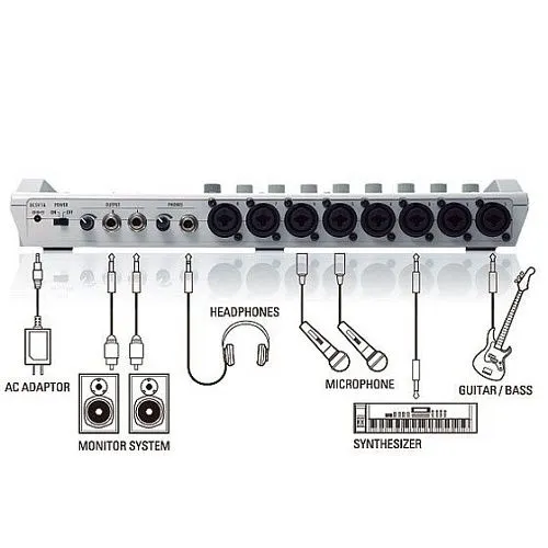 Zoom R16 Портостудия. 