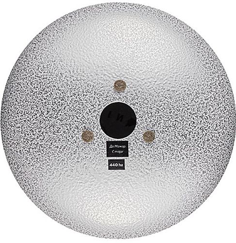 Inoy IN22CL19 Глюкофон.